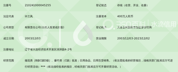 大连开盛烟花爆竹